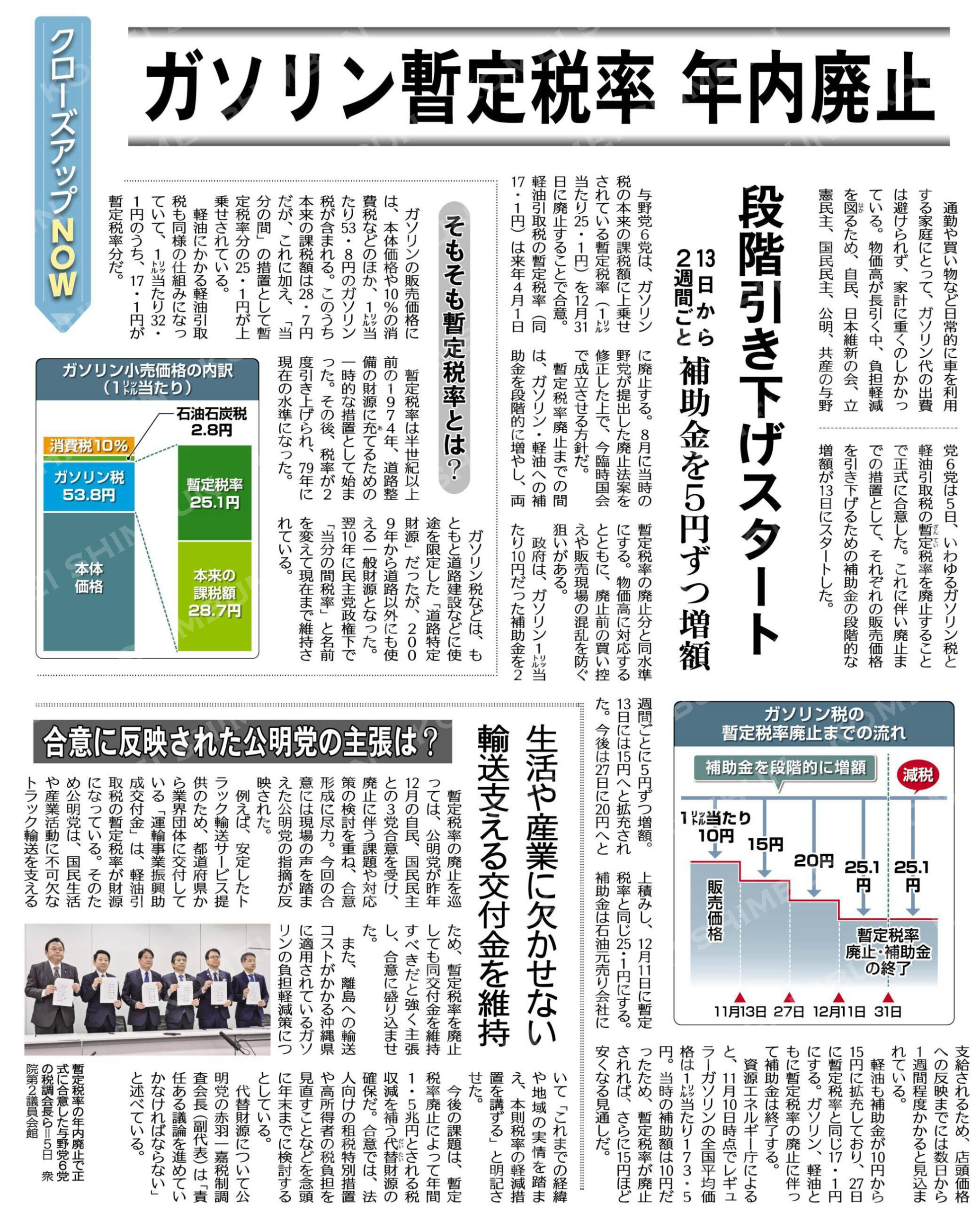 ガソリン「暫定税率」が年内に廃止へ